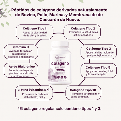 MultiCollagen Peptides for Women™