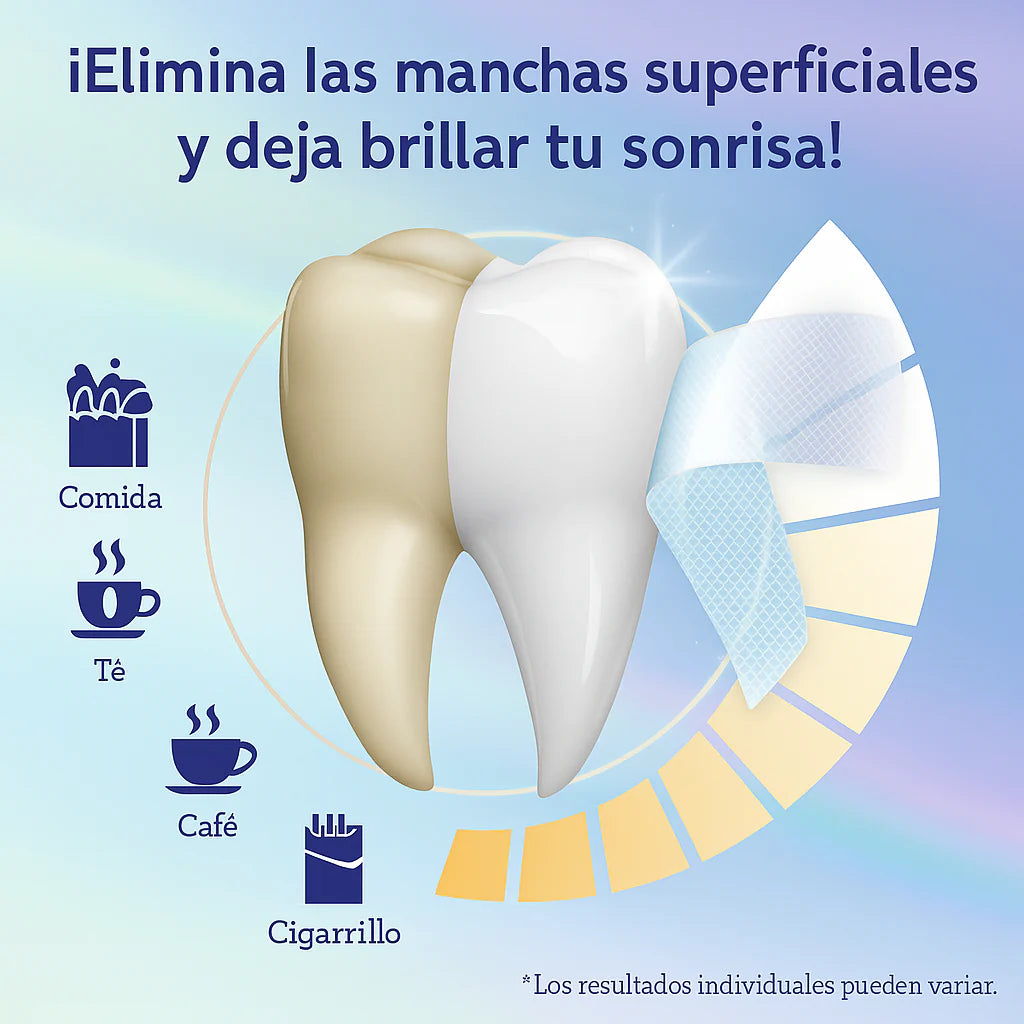 2X1 WHITEFLASH™ – Dientes Visiblemente Más Blancos en 30 Minutos
