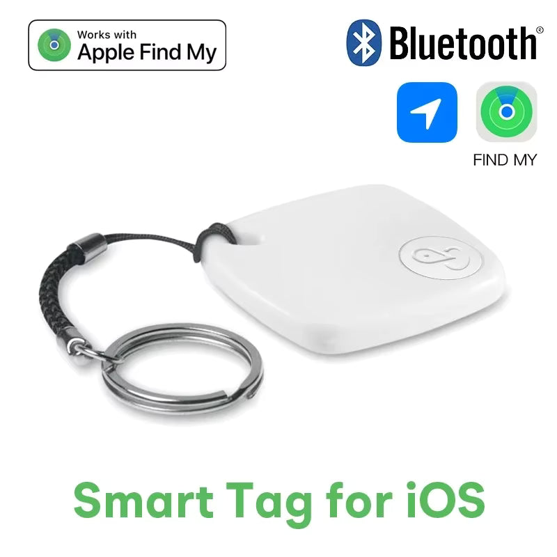 🧭 FINDME PRO™ | GPS Compatible con IOS y Android