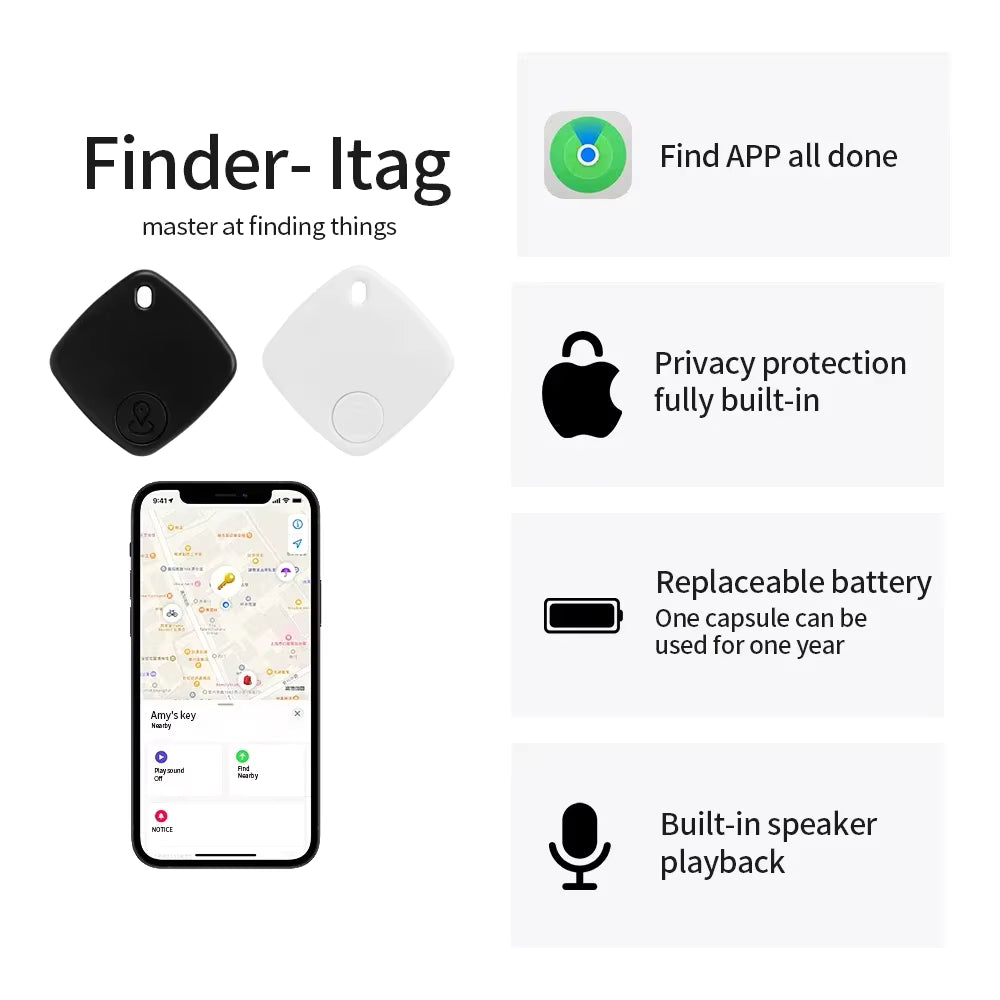 🧭 FINDME PRO™ | GPS Compatible con IOS y Android