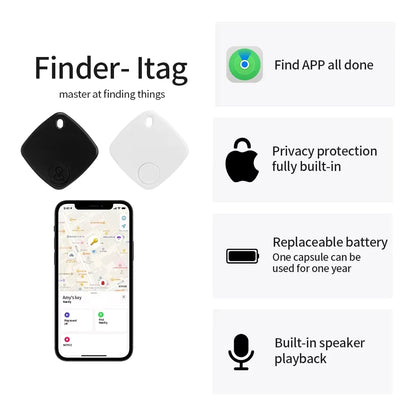 🧭 FINDME PRO™ | GPS Compatible con IOS y Android