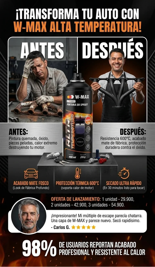 Full Black Spray | Protección y Lujo